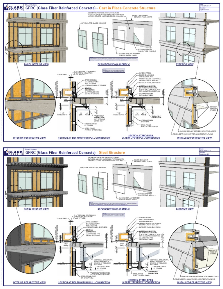 GFRC (Glass Fiber Reinforced Concrete) - : Cast in Place Concrete ...