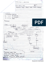 Catatan PAL Setelah UTS PDF