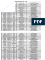 Lista Persoanelor Fizice Autorizate PDF