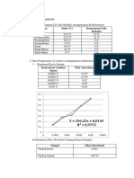 Data Pengamatan