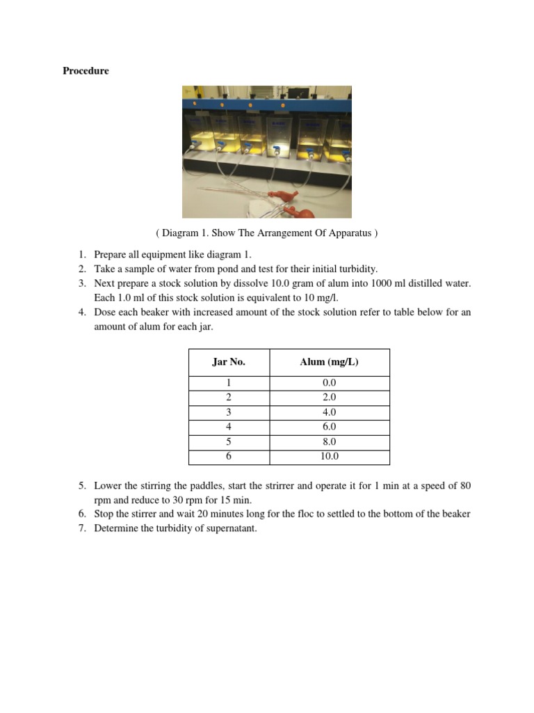 Jar Test Procedure PDF