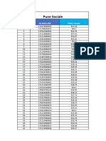 Pune Sociale PDF