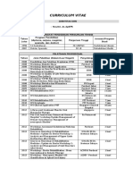 CV. Dr. Novitri, SpKFR-2 PDF