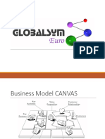 Sample of What the Configurations Will Look Like - GlobalSYM