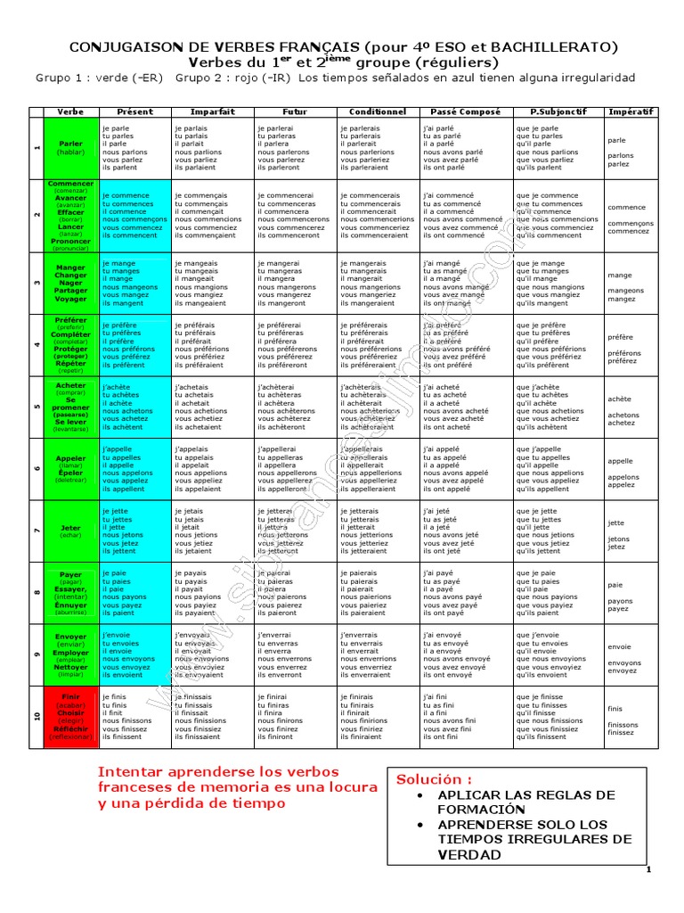 Conjuguer Le Verbe Tomar En Espagnol Conjugaison De Verbes Français (Pour 4º Eso Et Bachillerato) Verbes du