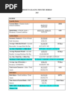 Bright Packaging Industry Berhad 2015