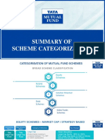Summary of Scheme Categorization