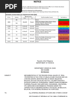 Rdo No 25a Plaridel Bulacan Pdf