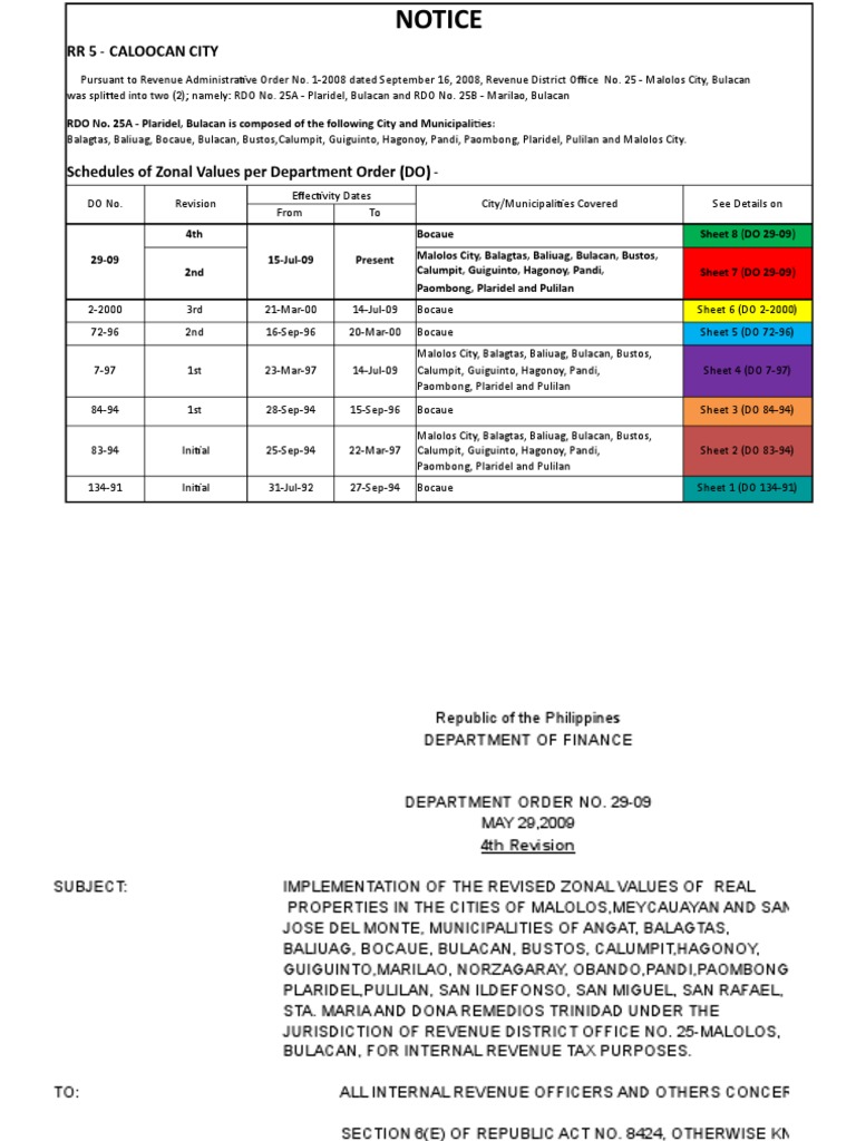 Zonal Values for RDO 25A Bulacan | PDF