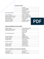 Fiche de Vocabulaire - B2