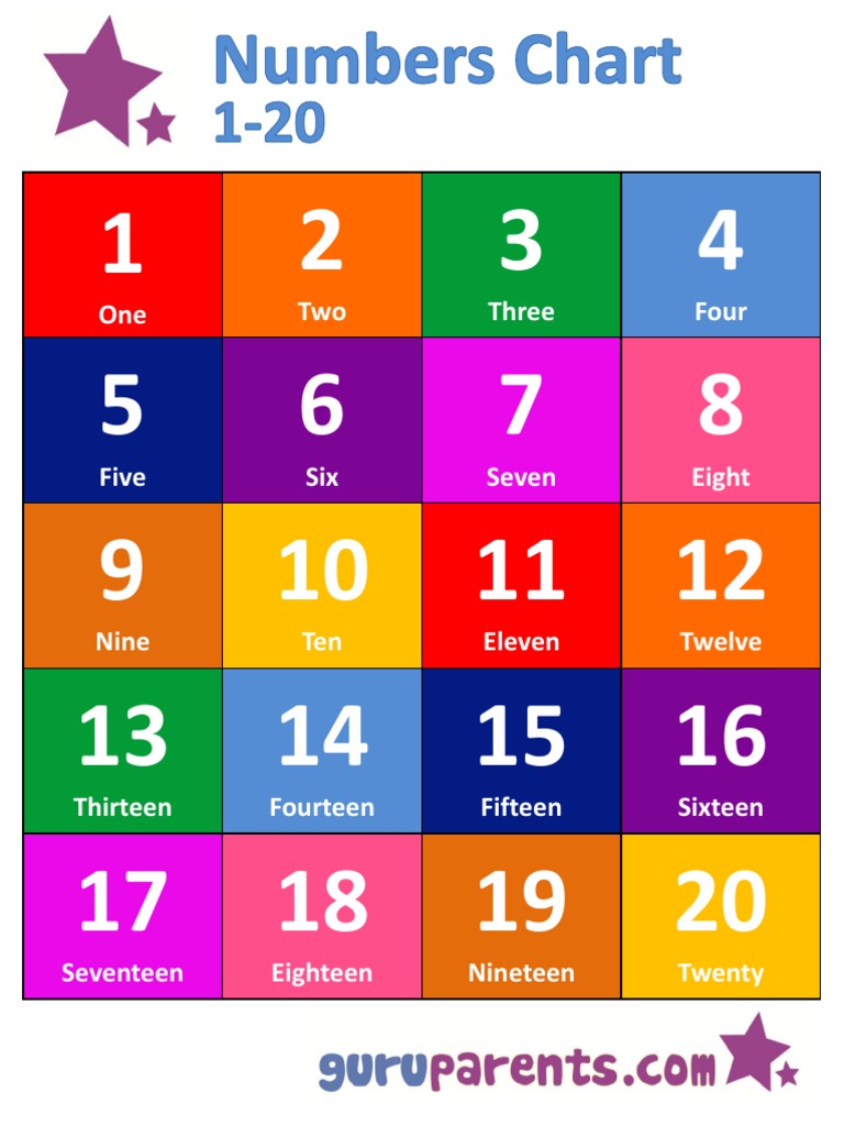 printable-numbers-1-20-pdf-kidsworksheetfun-gambaran