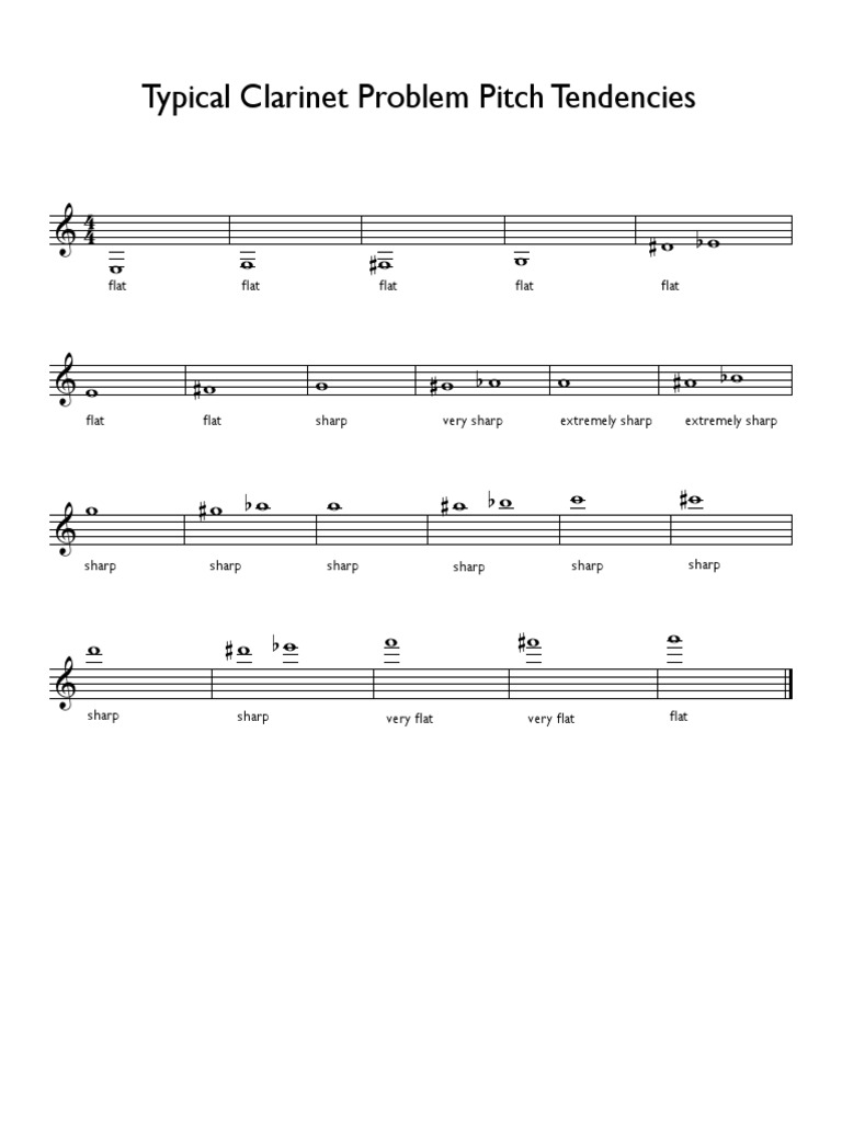 Clarinet e sharp deals