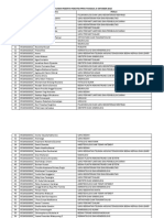 Daftar Nama Peserta Psikotes PPDS Tanggal 4 Oktober 2018 PDF