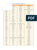 Common Irregular Verbs List