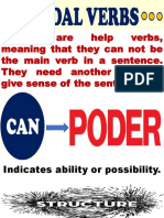 Modals Are Help Verbs, Meaning That They Can Not Be The Main Verb in A Sentence. They Need Another Verb To Give Sense of The Sentence