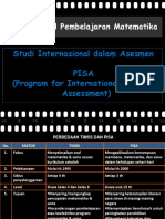 Studi Internasional Dalam Asesmen Pisa