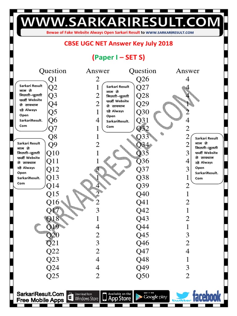 CBSE UGC NET July 2018 Answer Key | PDF