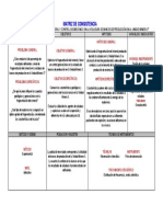 Matriz de Consistencia