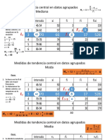 Medidas de Tendencia Central Para Datos Agrupados y Taller