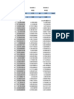 M3 Simulated Times Series Examples