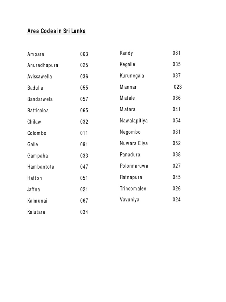 Area COdes of Sri Lanka PDF