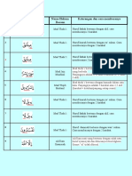 HUKUM BACAAN