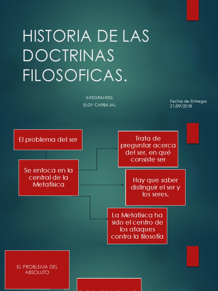 Historia De Las Doctrinas Filosoficas. Integrantes Eloy Carbajal