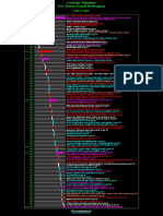 Timeline PDF