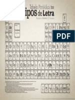 Tabela de Tipografia PDF