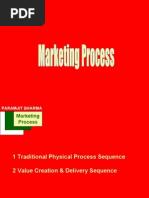 Marketing Process