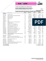 0301 D.03A Exp Insumos Materiales