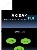 Konsep Muslim Dan Mukmin