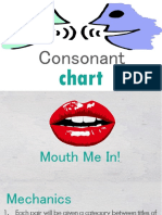 Consonant Chart.pptx