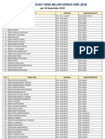 Daftar Sekolah Belum Sensus SMK 2018