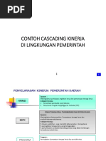03._Contoh_Cascading_Kinerja_.pdf