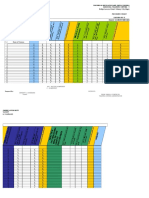 Driving NC II Progress Chart.