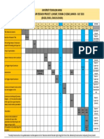 Gantt Chart for Student