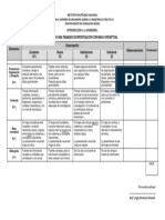 Rubrica - Trab de Invest Con Mapa Conceptual PDF