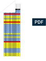 Parts Order Monitoring