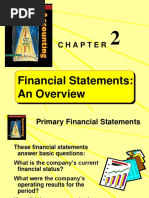 Financial Statements: An Overview