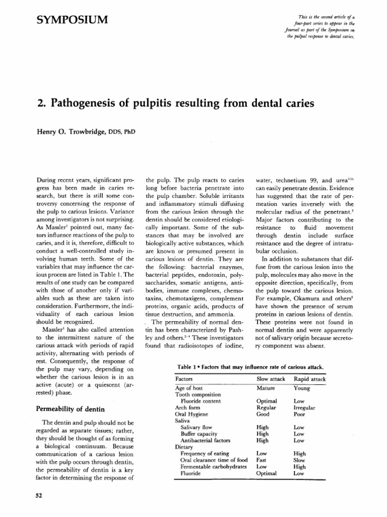 Pathogenesis of Pulpitis in Caries | PDF | Dentin | Tooth Enamel