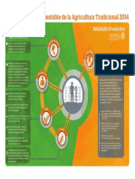 Infografía Modernización Sustentable de La Agricultura Tradicional 2014 PDF