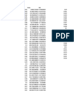 Bode Excel