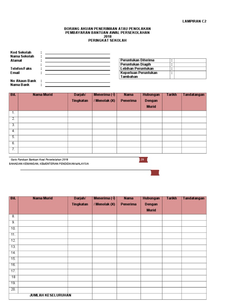 Borang Lampiran C2 Sekolah Bkap1m Pdf