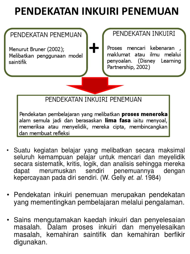 Buku Inquiry Terjemahan Pdf
