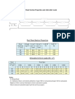 DALAL Roof Sandwich Panel Section Properties and Allowable Loads