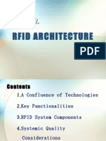 RFID Architecture
