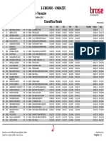 Classifica Finale E-Enduro Varazze 2018