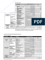 Planes de Estudio Ensenanzas Superiores de Musica PDF