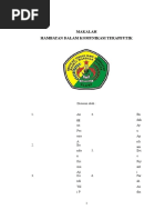 Makalah Hambatan Komunikasi